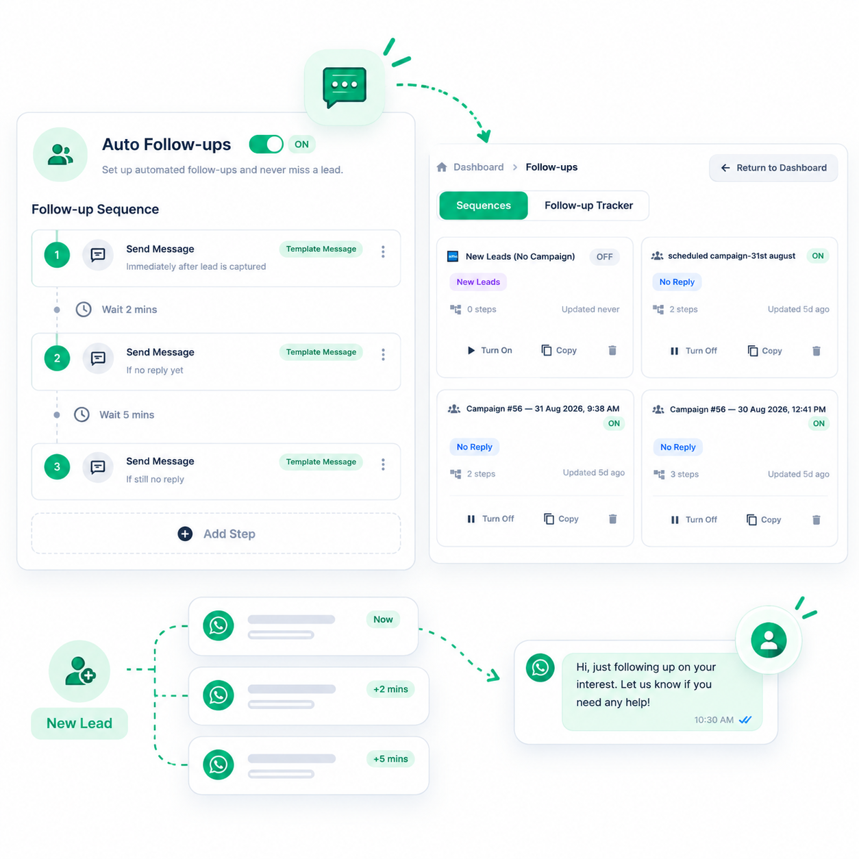 No-code WhatsApp Chatbot Builder and auto follow-up system